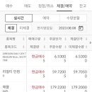 해리얼티