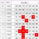 1188 이미지