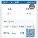 석포중앙약국 | 경북영주 11월 | 가을과 겨울사이의 감성 1박2일 여행코스(+총 비용)