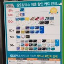 복현셀프주유소 이미지