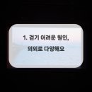 노원탑365의원 네이버블로그