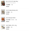 미스터순대국 이미지