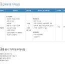(주)모베이스전자