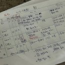 (유)무왕건설 | [ 울산 남구 산후관리사 ] ‘맘그린케어’ 최00 관리사님 만족스러운 3주 이용후기 (내돈내산)