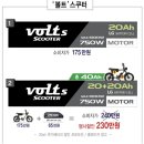 통통통 자전거 이미지