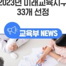 G1230교육주