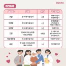 연세항맥외과의원 이미지