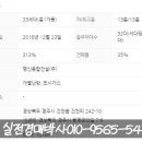 명신종합가스