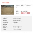 소천초등학교두음분교장 | 경상북도 봉화군 소천면 두음리 365-1 단독주택 를 소개해 드립니다.