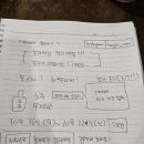 에이치엔디자인 이미지