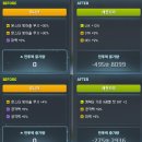 미라클 타워 | 메이플 아카이브, 미라클 타임, 코디 타임