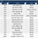 데사파크 이미지
