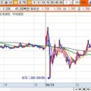 윤메디팜 이미지