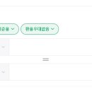 이노스시 이미지