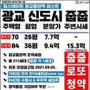 광교 신도시 줍줍 이미지