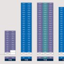 경기도 양평군 양평동초등학교 이미지