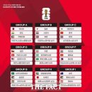 북중미 월드컵 조추첨 중계 방송 실시간으로 보는 방법 이미지