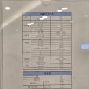 치카푸카소아치과의원 이미지