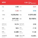 (주)하나로메디컬 이미지