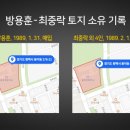 준실업