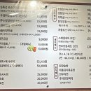 등심당