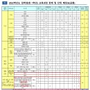 시흥고등학교 이미지