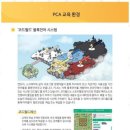 코딩아카데미 이미지