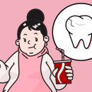 잘씹는치과의원 이미지