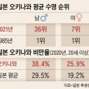장수촌 이미지