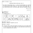 제18호 어린이공원 이미지