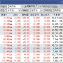 KH프로텍 네이버블로그