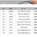 (주)다온테크 네이버블로그