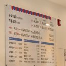 슈퍼막회 이미지
