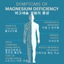 센트럴종로약국 이미지