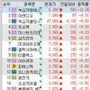 육일통신 이미지