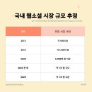 독학으로 웹소설 쓰기 | 울산웹소설작가가 궁금해? 그럼 여기 클릭!