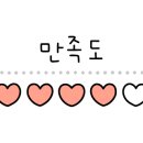 세신샵여율 이미지