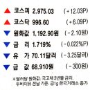 서린이엔지 이미지