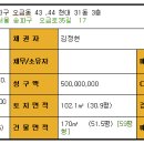 오금2로 이미지