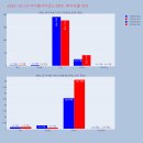 아이엘메디컬 이미지