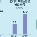울기객잔