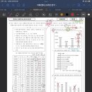 생4.5 이미지