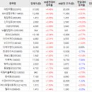 진성과학(주) 이미지