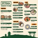 타이거초밥&이자카야 | 연남맛집 구사연남 와규한판 철판요리 이자카야 후기