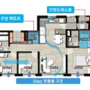피렌체빌리지 1차아파트(소형놀이터) | 가장 높은 생활프리미엄 오룡남악아파트청약,오룡아파트,남악센트레빌 청약 신청후기