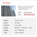 옥포5차덕산타운 이미지