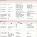 심재 건축사사무소 이미지