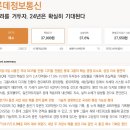 미니스톱(덕산점) | 2023.11.07.(화) 이차전지 거래 6조원, 대부분 종목 하락
