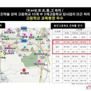 판상농장 이미지