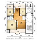 금천자원재활용처리장 | 왜 다들 서울 금천구 금천현대홈타운을 말하는가? 최신 실거래가 공개